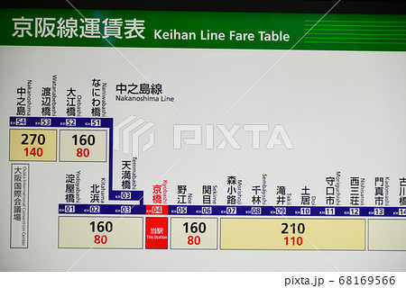 電車で行こう！大阪:京橋駅