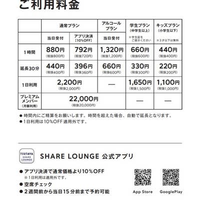 駅広告（駅貼りポスター）＋福岡地下鉄 料金 | 料金検索 |