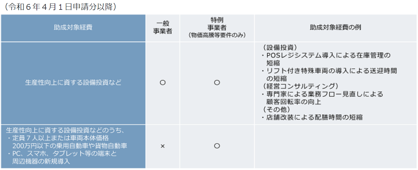 高岡・氷見・砺波の日帰り温泉ランキングTOP10 - じゃらんnet