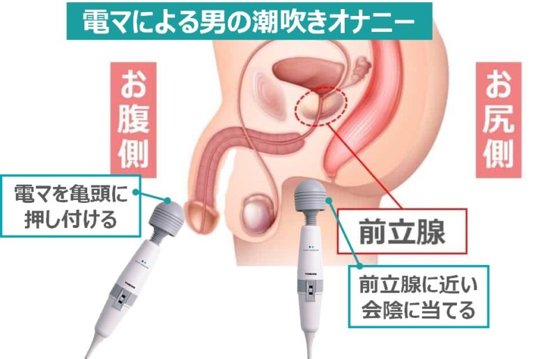 亀頭責めマニアが男の潮吹きの方法を解説しようと思います。 - DLチャンネル