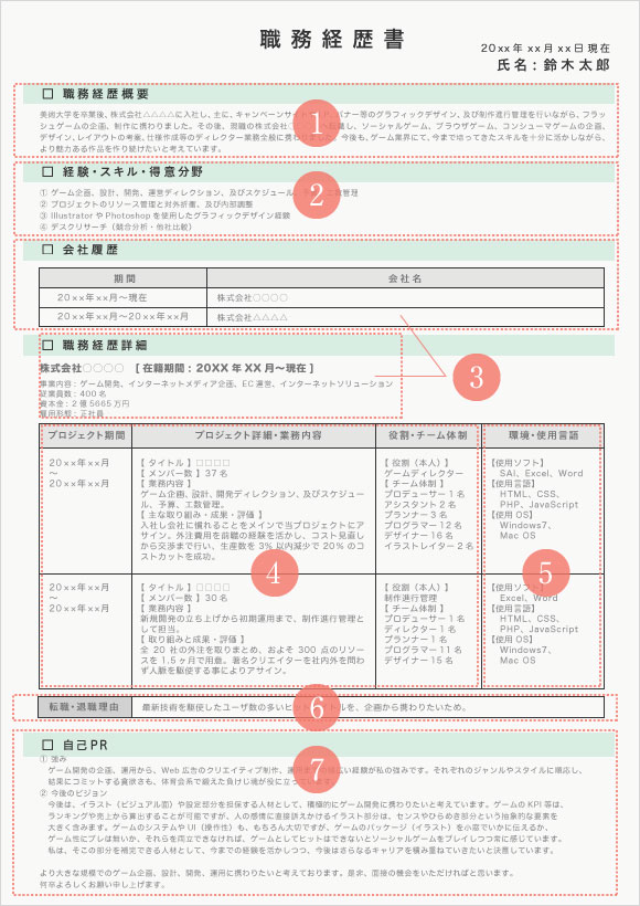 実例あり】エステティシャンの履歴書の書き方・志望動機・面接対策をまとめました | なるほど！ジョブメドレー