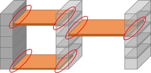 絵本棚をダンボールで作ろう♪子どもが使いやすく本好きになる収納の作り方オウチーク