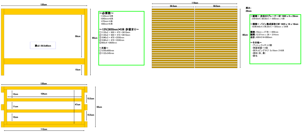 すいそうモドキ: 備忘録を使って、自作９０ｃｍ水槽台の作り方