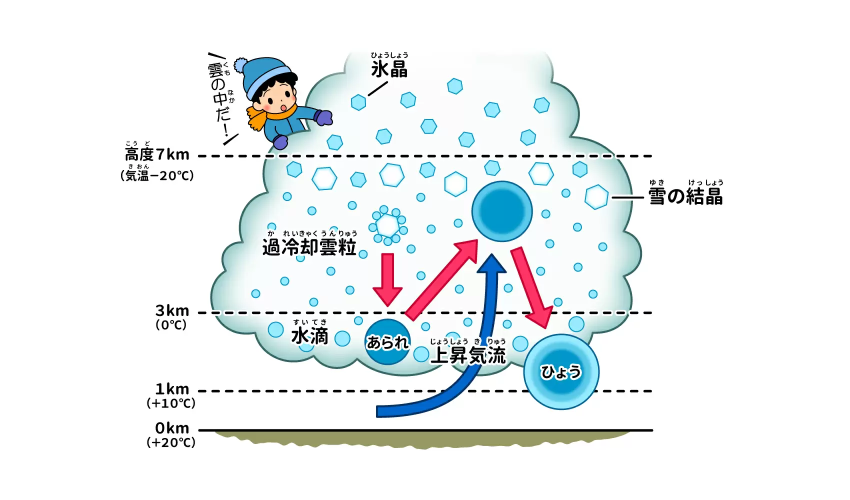 文明開化・二 広告篇｜書籍・論文・その他刊行物｜一般社団法人 Jミルク