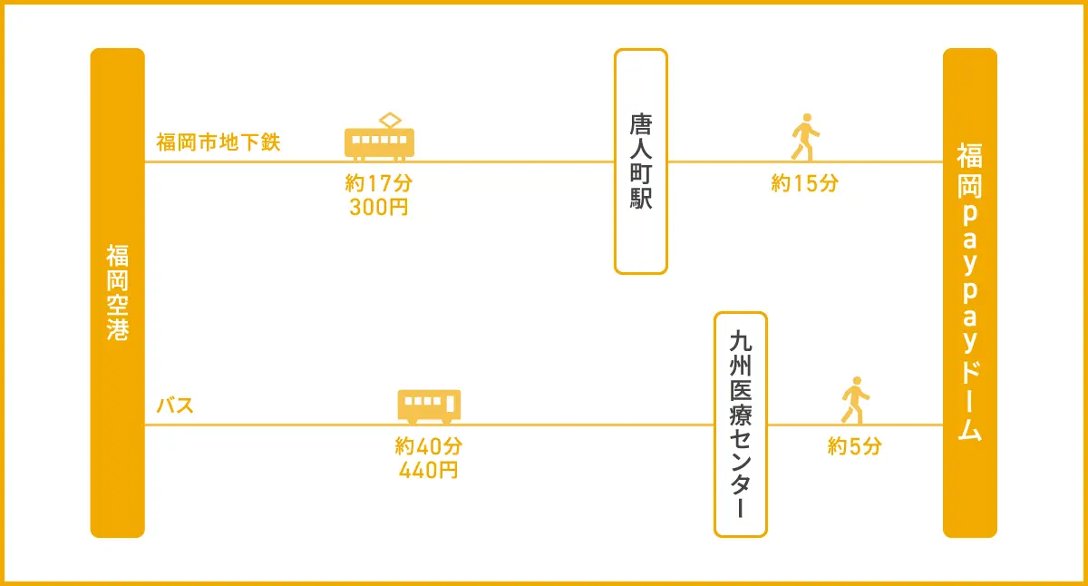 ホッとのんびり、穴場の唐人町 [福岡の観光・旅行] All