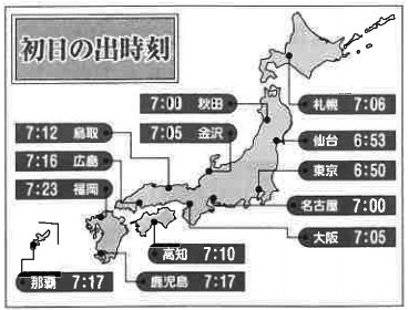 大阪港の日の出 - ＲＯＳＳさんの大阪ハクナマタタ