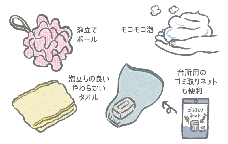 沐浴(モクヨク)とは？ 意味や使い方 - コトバンク