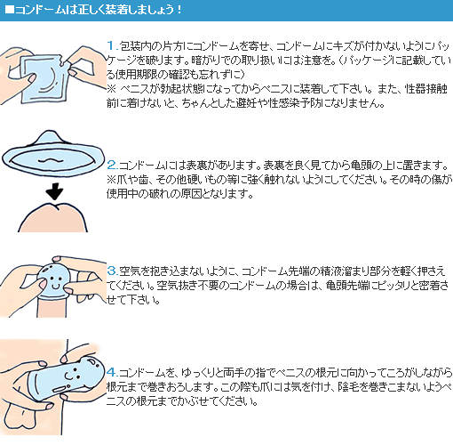 コンドームの種類が知りたい！形や素材などの違いとポイントとは - 藤東クリニックお悩みコラム