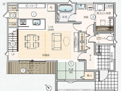 ランドリールーム 洗濯室 とファミリークローゼットは採り入れるべき？～家事動線・間取りの考察～takumiの住宅・建築相談所
