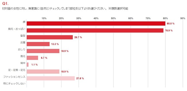 呪術廻戦】乳首が弱いキャラランキングがこちら : あにまんch