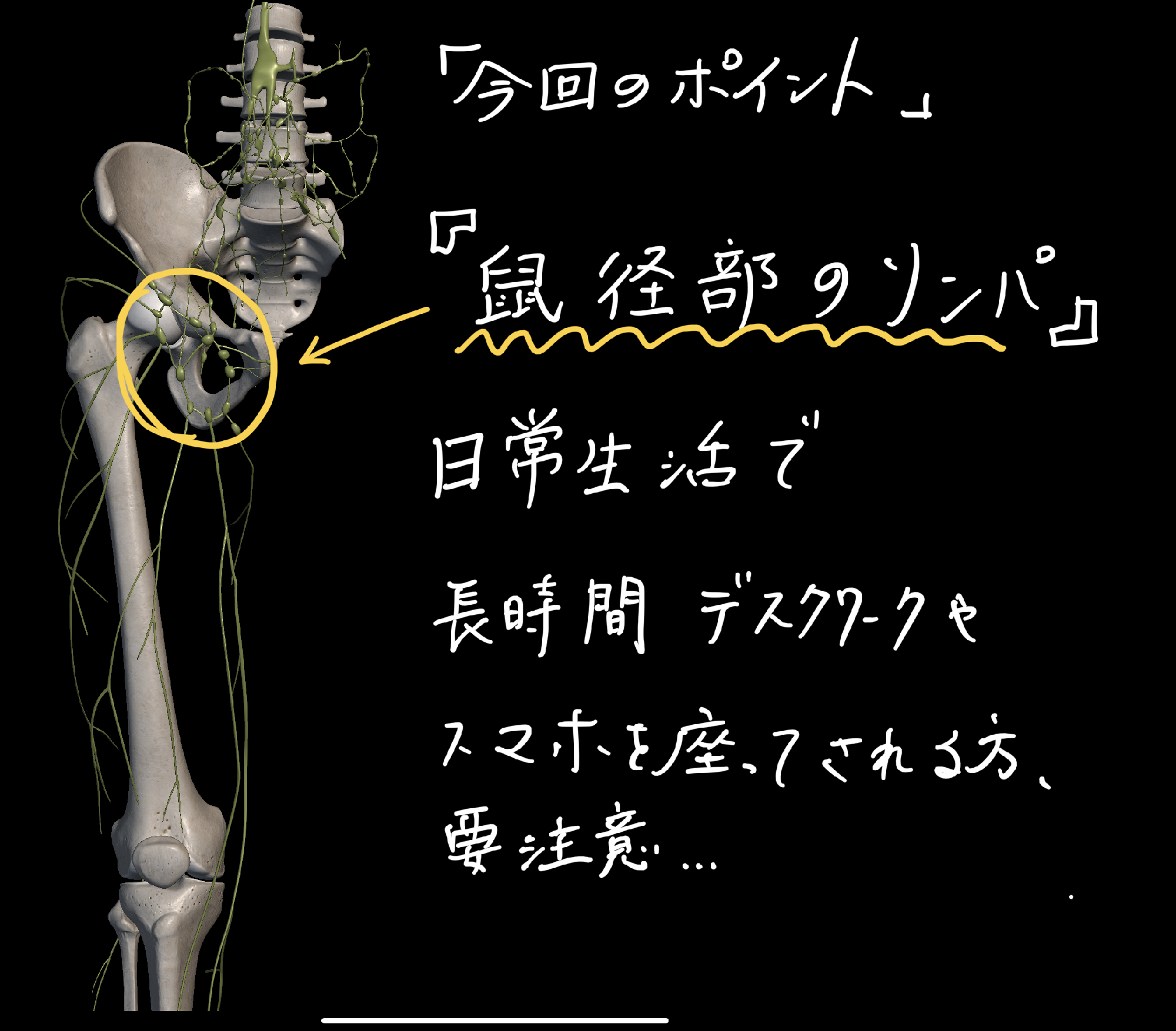 鼠径ヘルニアの日帰り手術。ポイントは麻酔科医の存在 | 新橋DAYクリニック | 東京都港区新橋