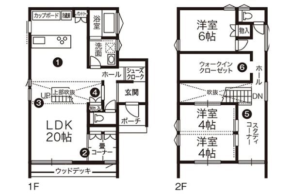 リビングとダイニングに仕切りは必要？仕切る際の間取り空間アイデアを建築実例とともに紹介 - コラム一覧 - お役立ちコラム - パナソニック ホームズ- Panasonic