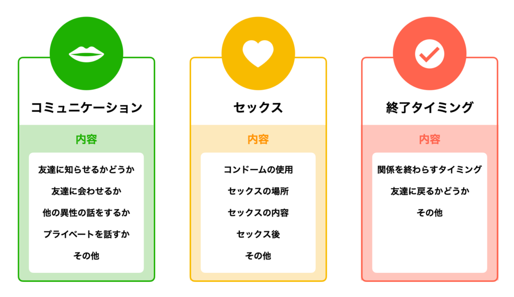 付き合わないならもう会わない」このセリフで本当に脱セフレできる？驚きの実体験が… | arweb（アールウェブ）