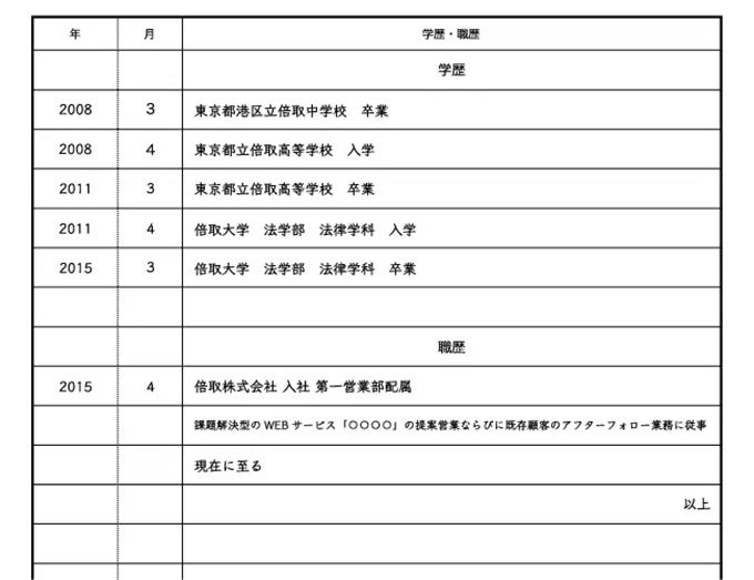 EHSの職務経歴書サンプルと書き方