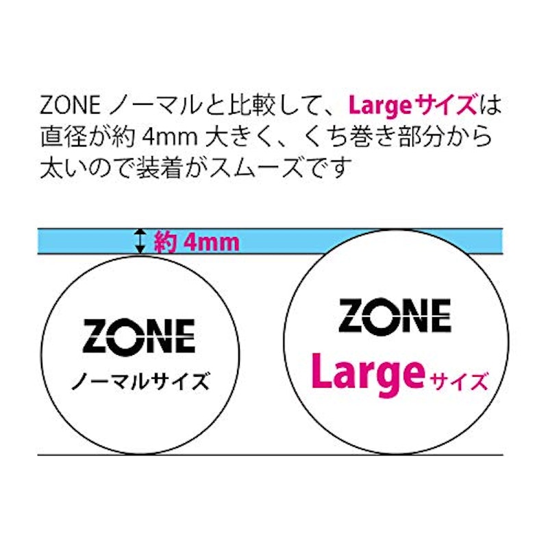 ペニス増大｜大阪梅田中央クリニック｜大阪駅5分・阪急梅田駅1分