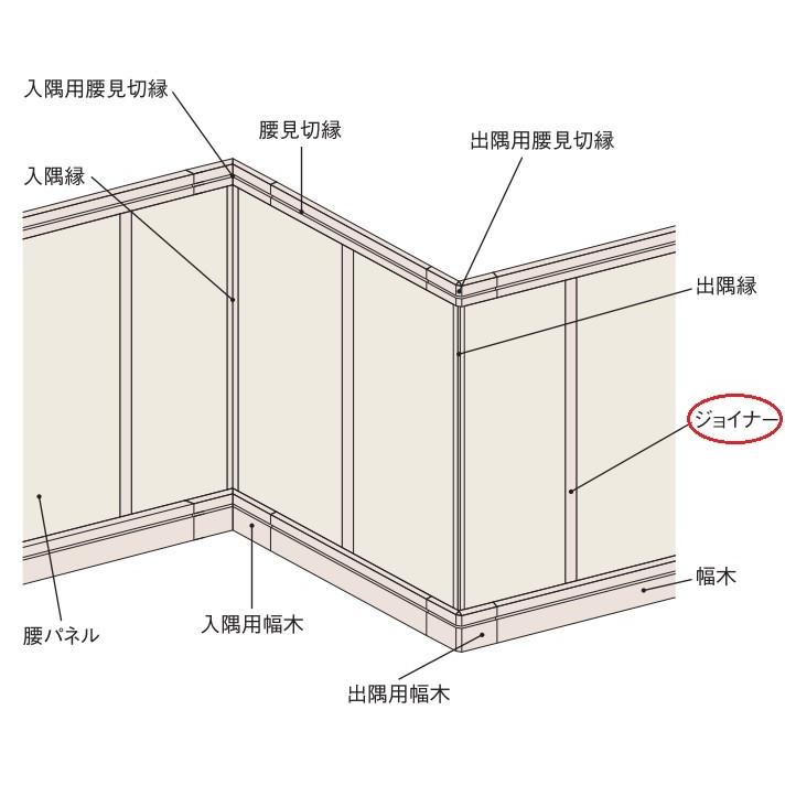 トイレの壁の厚みを利用して手洗い器付きの家具設置リフォーム費用・価格・料金の無料一括見積もり リショップナビ