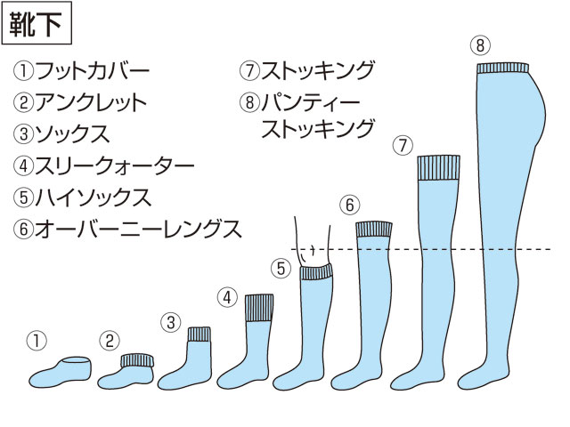 カーボンフットプリントが重要な理由とは？ 事例も交えてわかりやすく紹介 |