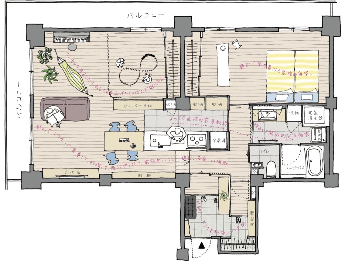 家相・風水 家の中心の出し方