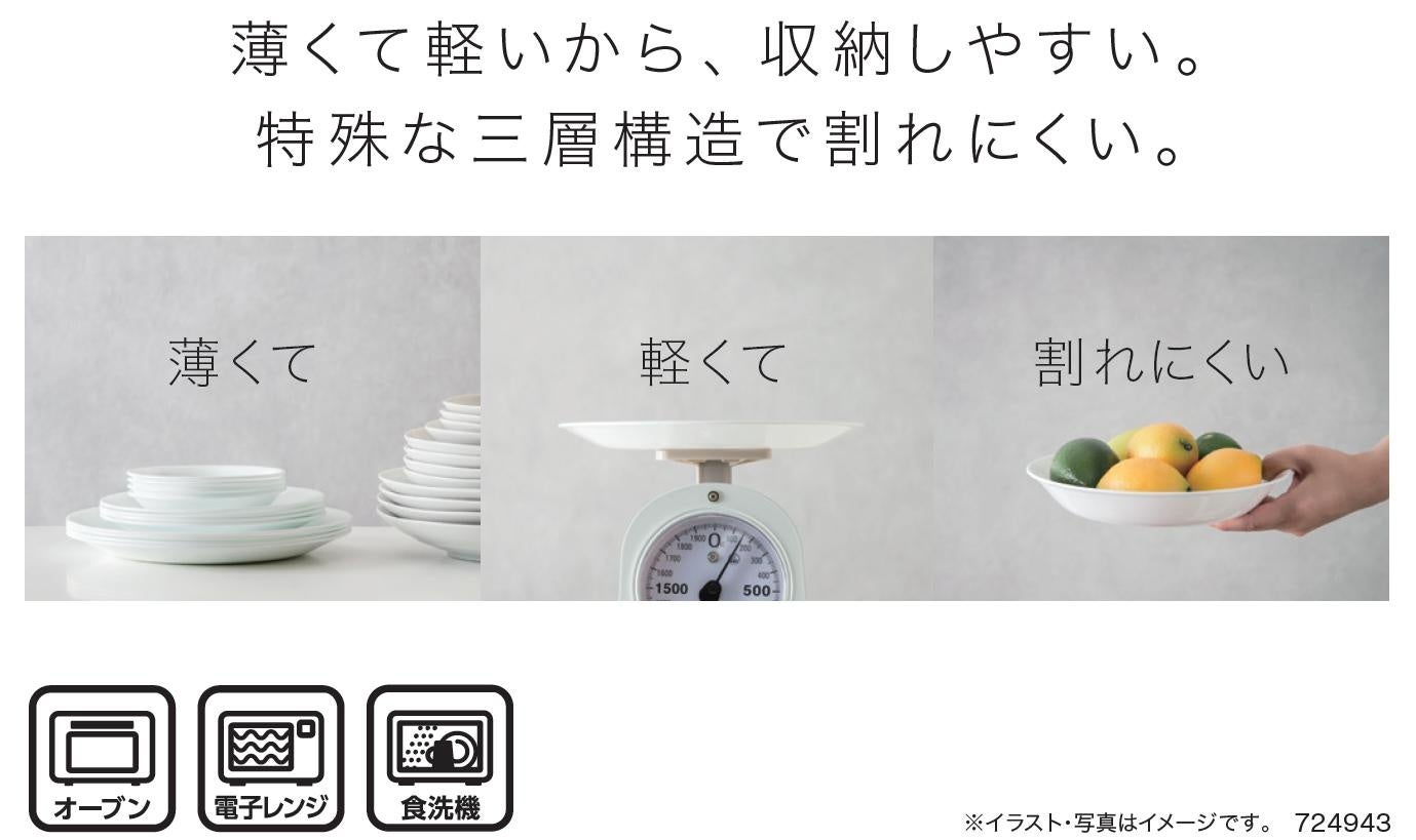 悩む方が多い、食洗機に入れやすい食器の選び方 - KOCHITORA.TV