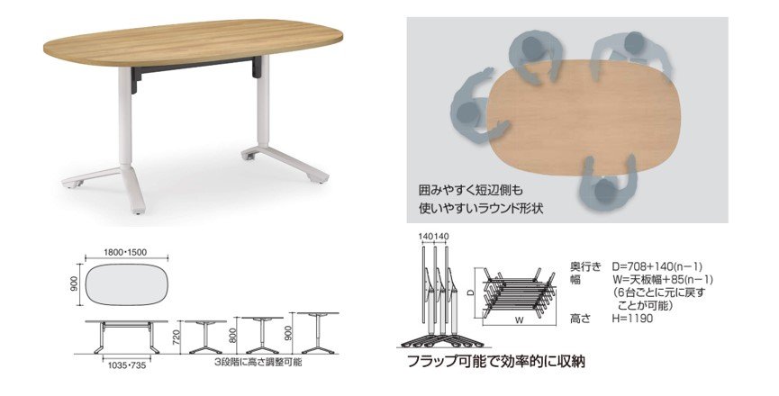 オフィスデスクのレイアウト 基本の6 形式オフィスレイアウトお役立ち情報 中小企業・小規模オフィスオフィスプランニング・オフィスレイアウトならオフィス家具のアール・エフ・ヤマカワ