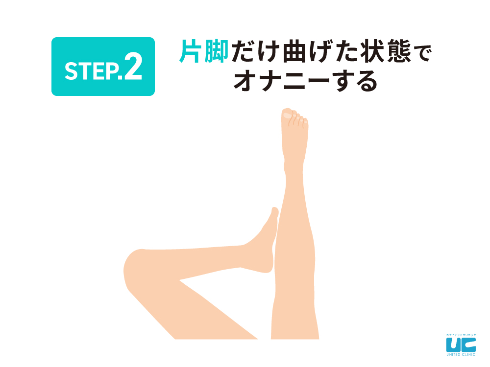 朝オナニーのメリットは〇〇！チェックしておきたデメリットも解説｜駅ちか！風俗雑記帳