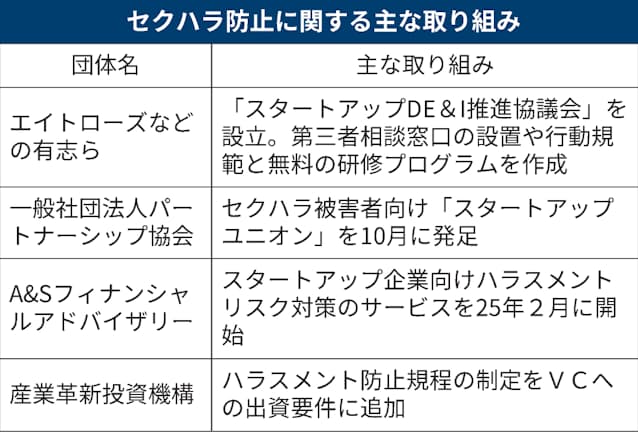 労務トラブル - よつば総合法律事務所 医療機関専門サイト