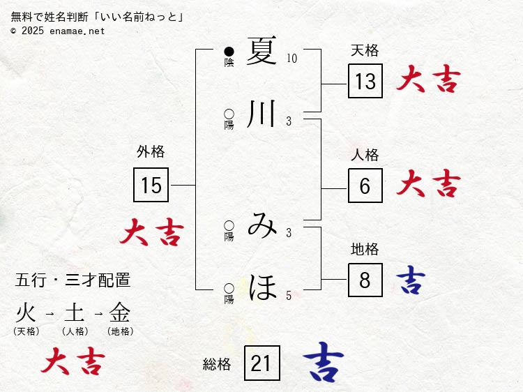 声優グランプリ - 株式会社 主婦の友社 主婦の友社の本