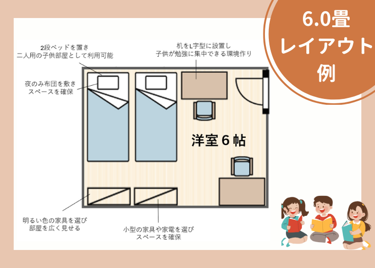 6畳の子供部屋。レイアウトはどうする？homify