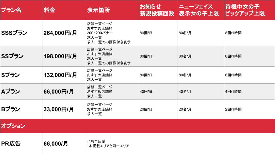 放尿、潮吹き、大失禁。 | 綺麗だけどエロい、綺麗だけどカワイイのAVメーカー【PREMIUM（プレミアム）】公式サイト