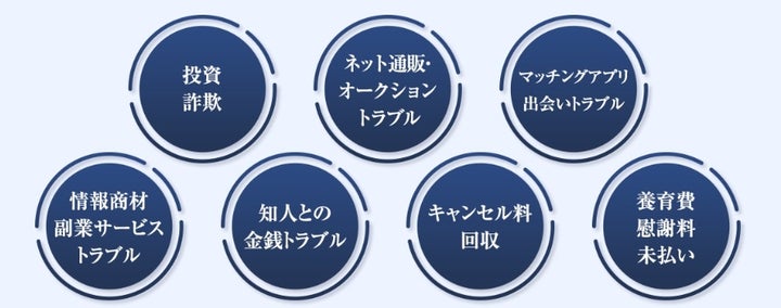 個人顧問弁護士サービス｜弁護士法人アークレスト法律事務所