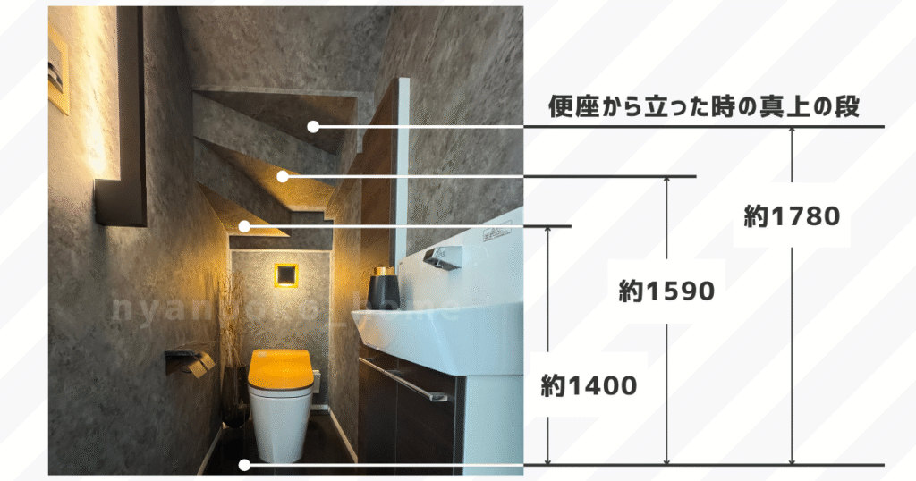 トイレは何畳が最適・快適？一般的な寸法 1畳 やおすすめの広さについて注文住宅・工務店ならサティスホーム - 三重県四日市・津市