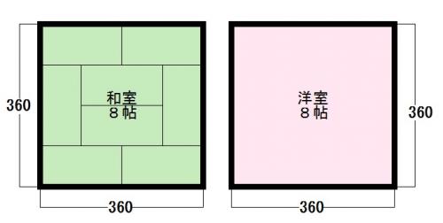 6畳を平米に換算すると？ 江戸間や京間など、地域で畳のサイズは違う！CHINTAI情報局