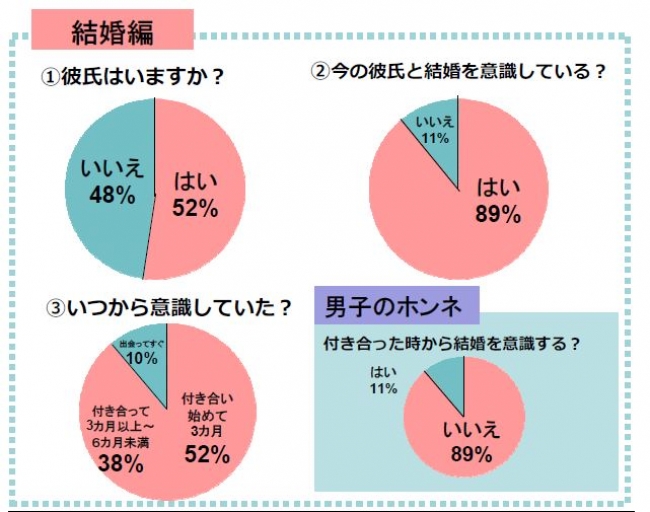 前戯のやり方！女性が教える快感テクニック- 夜の保健室