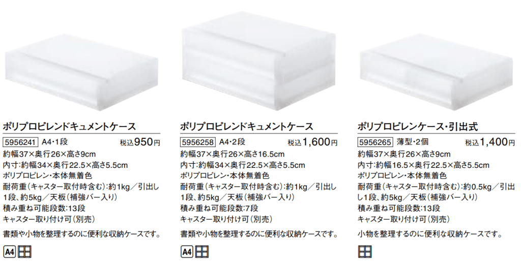 試してみた 無印良品 ポリプロピレンケース・引出式・薄型・ホワイトグレーのリアルな口コミ・レビューLIPS