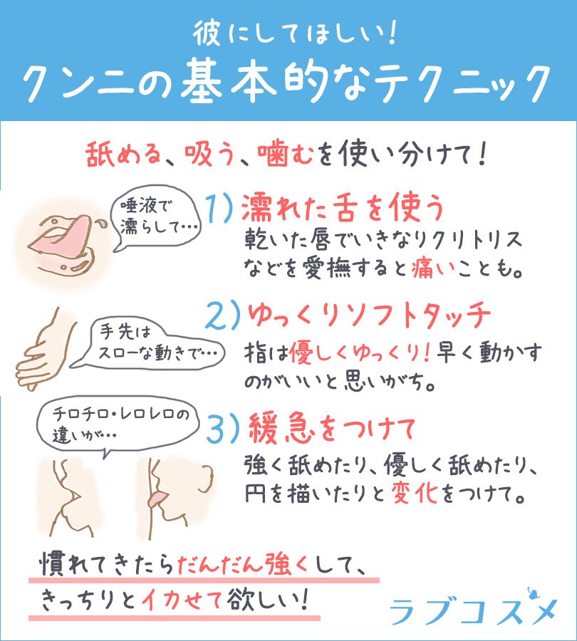 悶絶するほど気持ちいいクンニのやり方！クリトリスの正しい舐め方や手順などを徹底解説！ - sexprogress.com