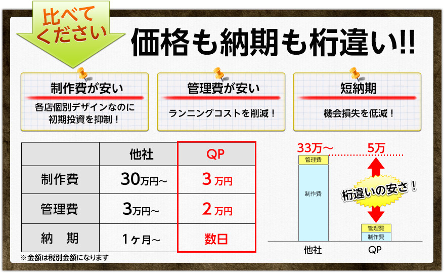 風俗の種類と料金】サービス・相場の違いが一目でわかる簡単まとめ！ - みんげきチャンネル