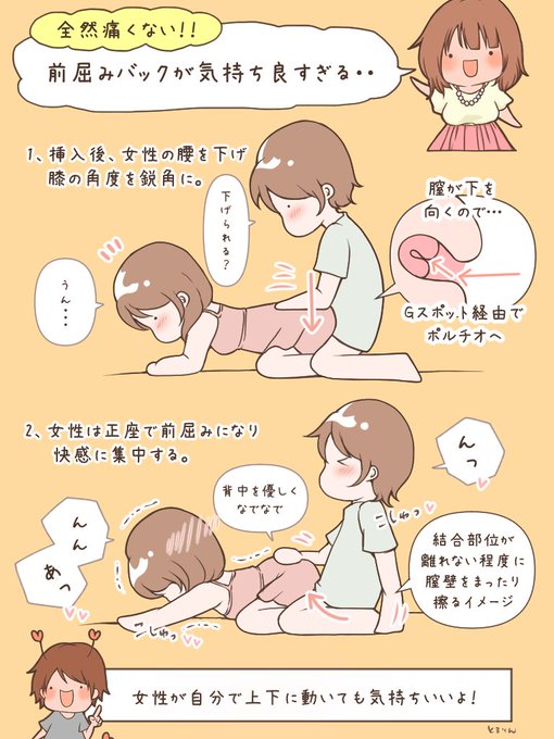 性生活に必要なモノ 女の子はイキそうになると腰を振る