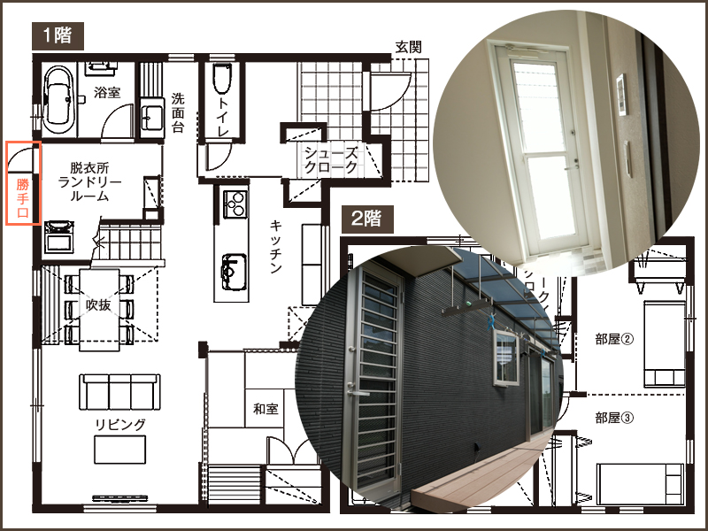 30坪の間取り成功実例！暮らしやすい間取りづくりのポイント
