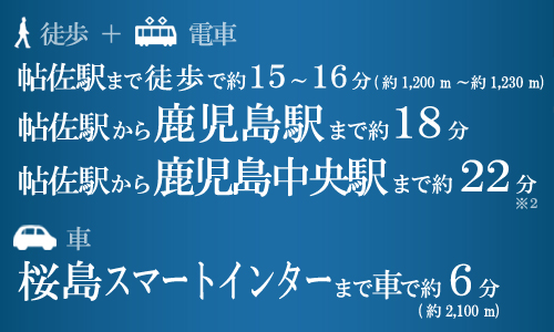 主要乗り場案内 – 交通ナビかごしま