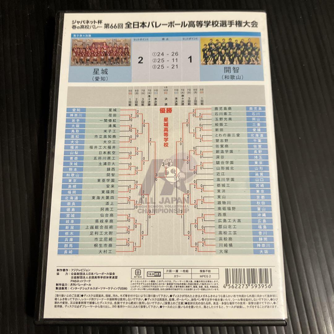 第94回春】対戦カードキーホルダー｜株式会社甲子園桃太郎