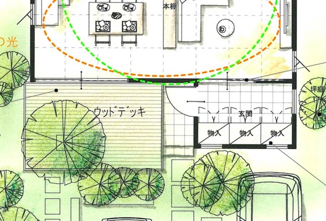 家相風水で南東玄関 東南向き の影響は？方角別の間取りポイントも解説東京の家相鑑定・風水鑑定 大橋正和オフィス 全国対応可能