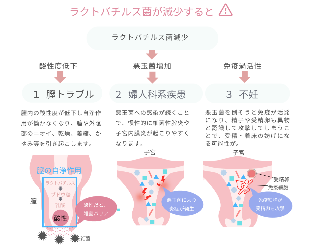 中イキする膣の開発方法3つ ！ イク体になれるGスポットのオナニーもご紹介 |