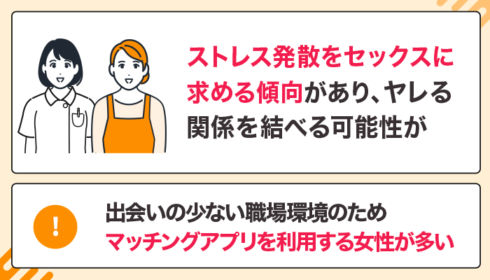 おすすめのヤレるアプリ3選｜普段モテなくても40人とやれた僕のとっておき