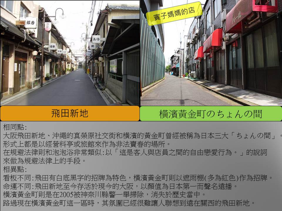 日本東京吉原泡泡浴心得記錄2023 11月(一) | 深處最真實的自己，影子想說啥就說啥