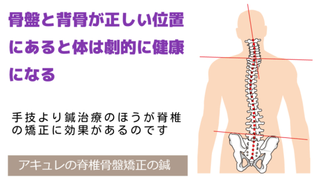 平成３０年度 病院指標 | 地方独立行政法人山梨県立中央病院