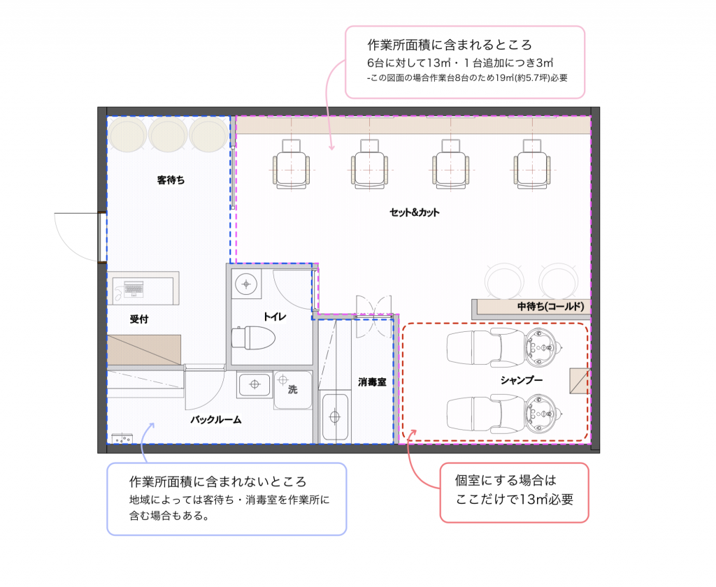 美容室・ヘアサロンリフォームの費用相場とデザイン事例を紹介リフォーム・修理なら リフォマ