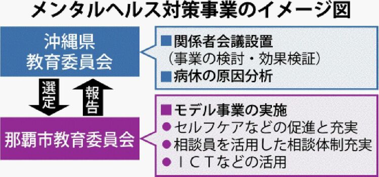 那覇のヘルス（トクヨク）おすすめ店を厳選紹介！｜風俗じゃぱん