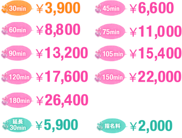 どんな女の子が浜松の格安風俗にいるか | 浜松で遊べる格安風俗を探すならポータルサイトを活用しよう