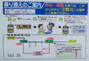 鹿児島市電谷山線騎射場駅／ホームメイト