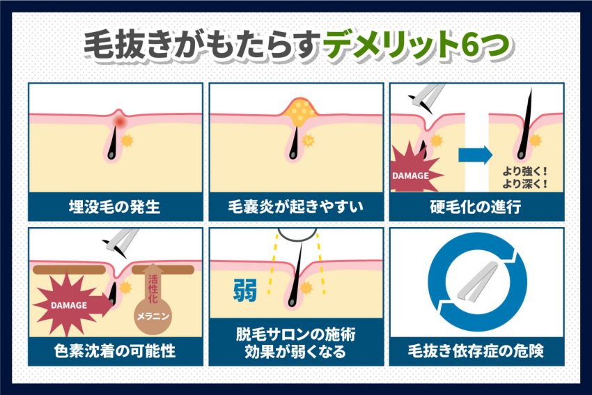 ヒゲを抜き続けると薄くなる」は本当か？ウワサの真相を調査してみた。（オリーブオイルをひとまわしニュース）